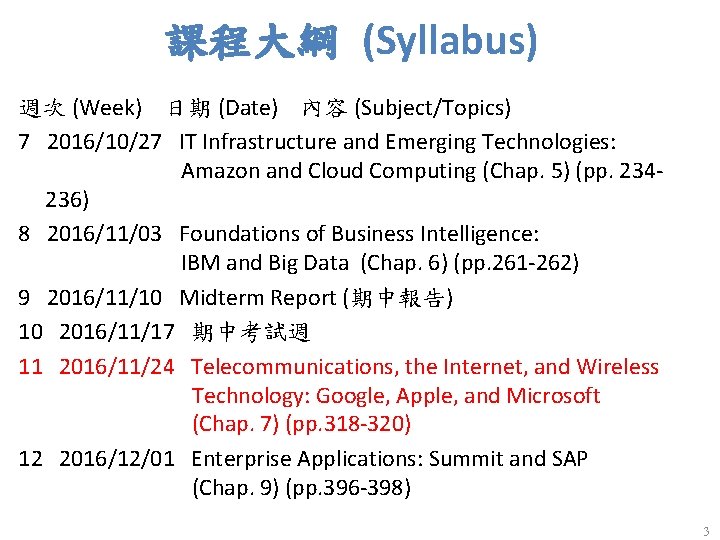 課程大綱 (Syllabus) 週次 (Week) 日期 (Date) 內容 (Subject/Topics) 7 2016/10/27 IT Infrastructure and Emerging
