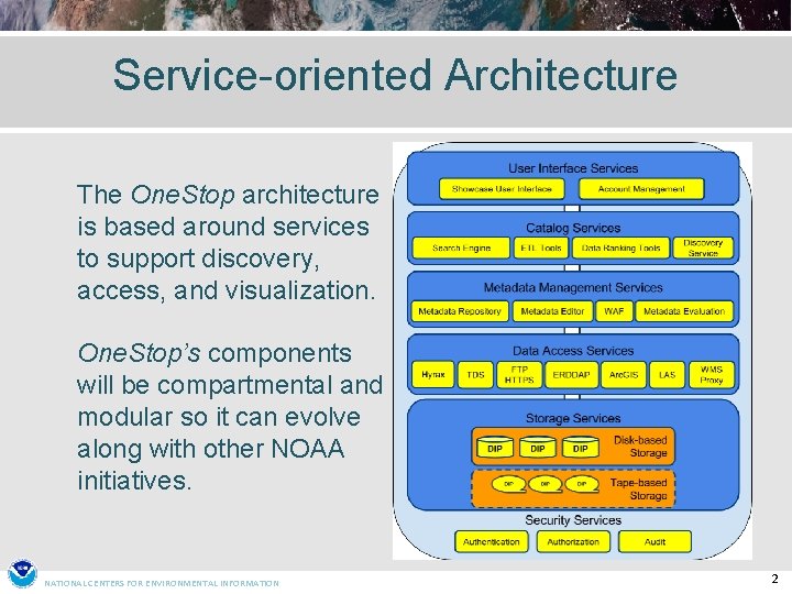 Service-oriented Architecture The One. Stop architecture is based around services to support discovery, access,