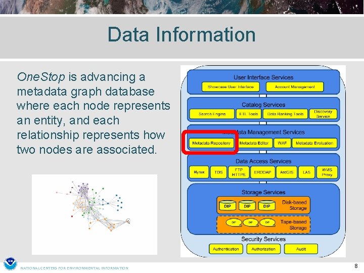 Data Information One. Stop is advancing a metadata graph database where each node represents