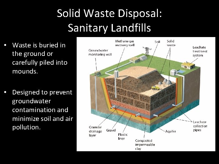 Solid Waste Disposal: Sanitary Landfills • Waste is buried in the ground or carefully