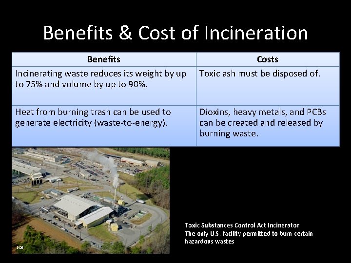 Benefits & Cost of Incineration Benefits Incinerating waste reduces its weight by up to