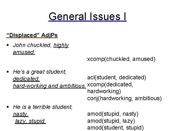 General Issues I “Displaced” Adj. Ps § John chuckled, highly amused. xcomp(chuckled, amused) §