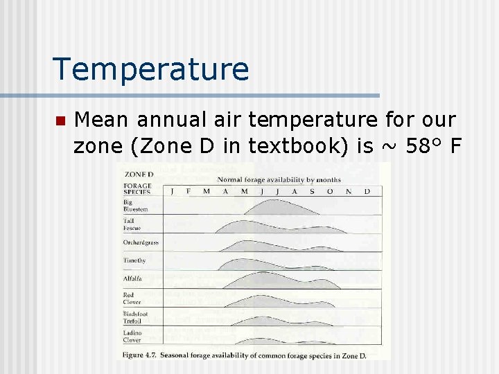 Temperature n Mean annual air temperature for our zone (Zone D in textbook) is