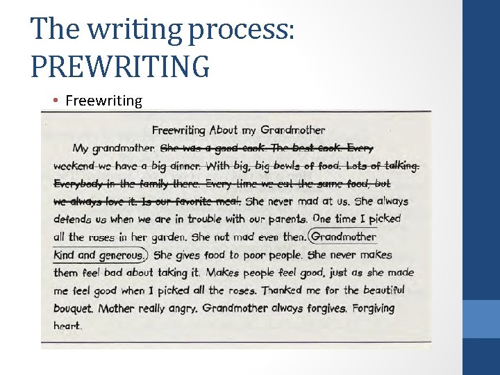 The writing process: PREWRITING • Freewriting 