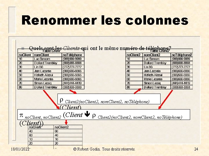 Renommer les colonnes n Quels sont les Clients qui ont le même numéro de