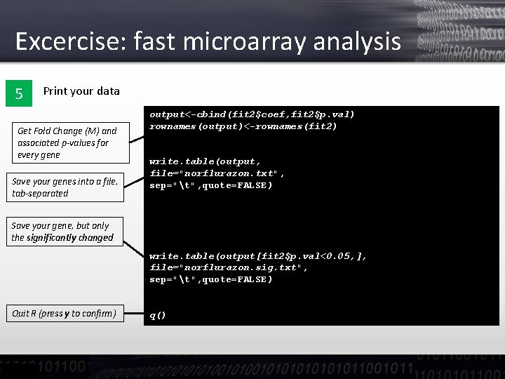 Excercise: fast microarray analysis 5 Print your data Get Fold Change (M) and associated