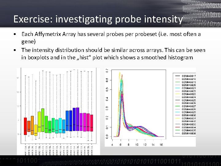 Exercise: investigating probe intensity • Each Affymetrix Array has several probes per probeset (i.