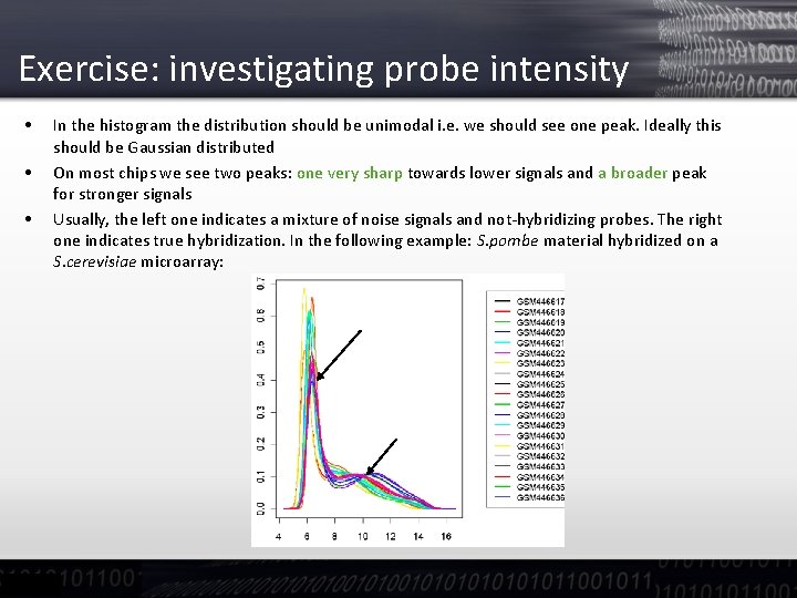 Exercise: investigating probe intensity • • • In the histogram the distribution should be