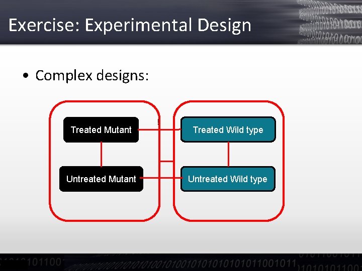 Exercise: Experimental Design • Complex designs: Treated Mutant Untreated Mutant ! Treated Wild type