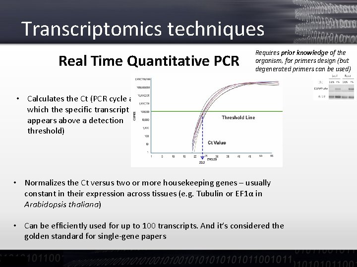 Transcriptomics techniques Real Time Quantitative PCR Requires prior knowledge of the organism, for primers