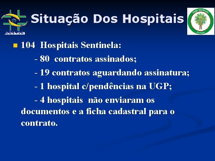 Situação Dos Hospitais n 104 Hospitais Sentinela: - 80 contratos assinados; - 19 contratos