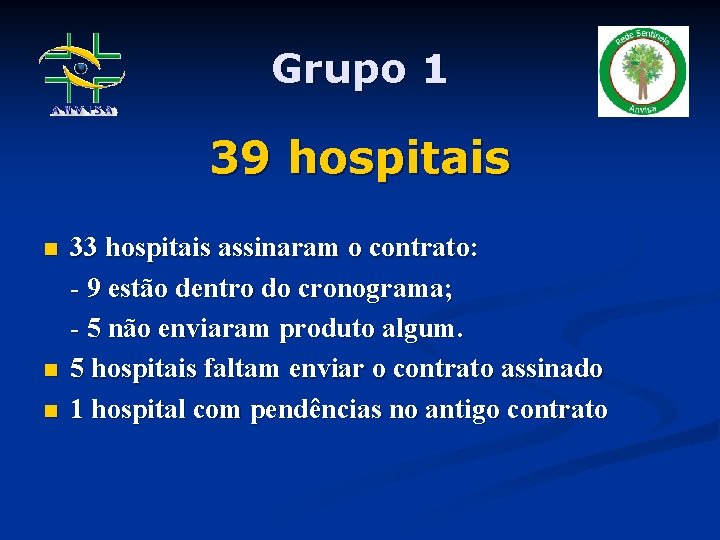 Grupo 1 39 hospitais n n n 33 hospitais assinaram o contrato: - 9