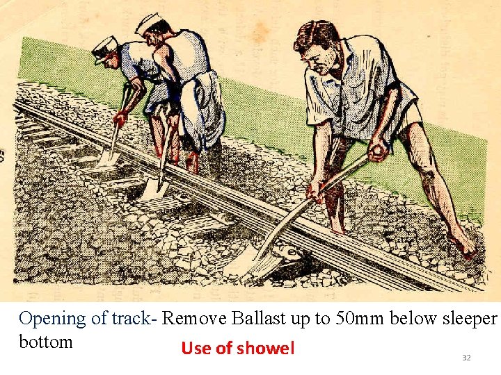 Opening of track- Remove Ballast up to 50 mm below sleeper bottom Use of