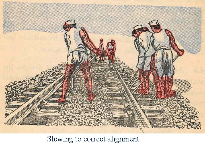 Slewing to correct alignment 