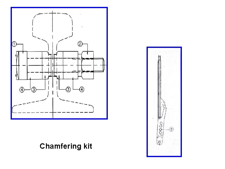 Chamfering kit 