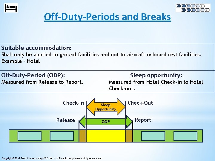 Off-Duty-Periods and Breaks Suitable accommodation: Shall only be applied to ground facilities and not Off-Duty-Periods and Breaks Suitable accommodation: Shall only be applied to ground facilities and not