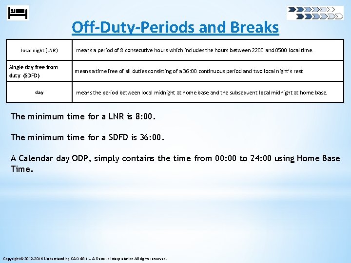 Off-Duty-Periods and Breaks local night (LNR) Single day free from duty (SDFD) day means Off-Duty-Periods and Breaks local night (LNR) Single day free from duty (SDFD) day means
