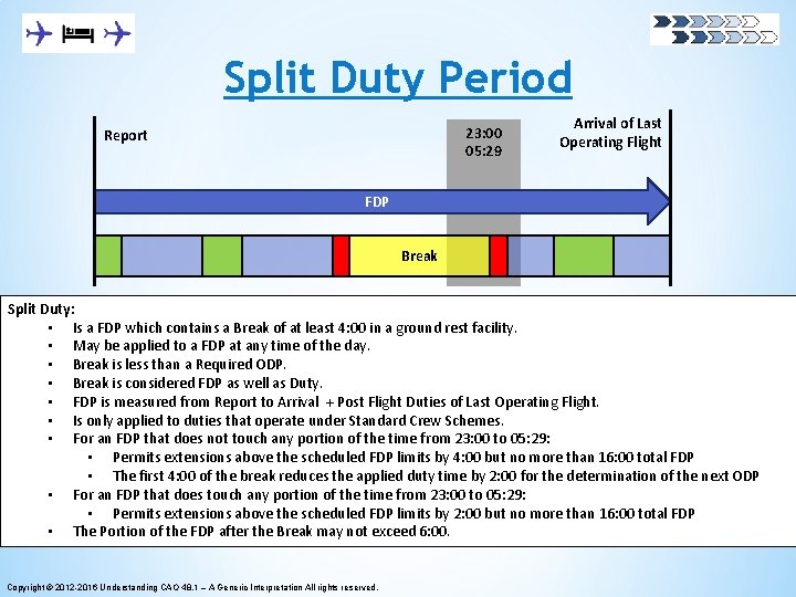 Split Duty Period 23: 00 05: 29 Report Arrival of Last Operating Flight FDP Split Duty Period 23: 00 05: 29 Report Arrival of Last Operating Flight FDP
