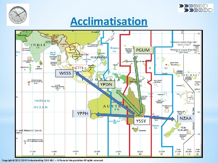 Acclimatisation Copyright © 2012 -2016 Understanding CAO 48. 1 – A Generic Interpretation All Acclimatisation Copyright © 2012 -2016 Understanding CAO 48. 1 – A Generic Interpretation All