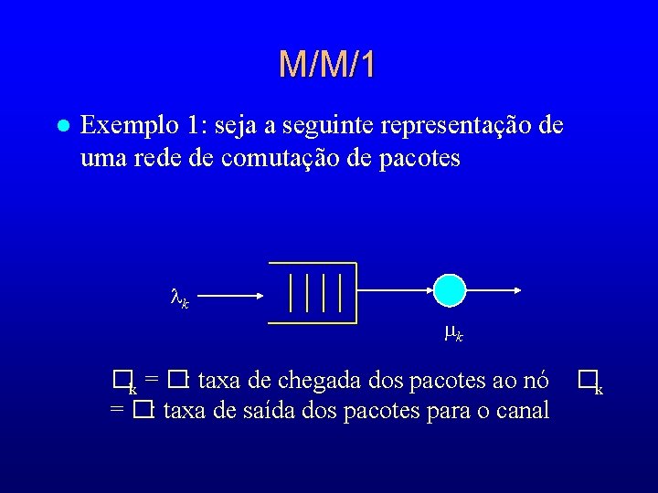 M/M/1 l Exemplo 1: seja a seguinte representação de uma rede de comutação de