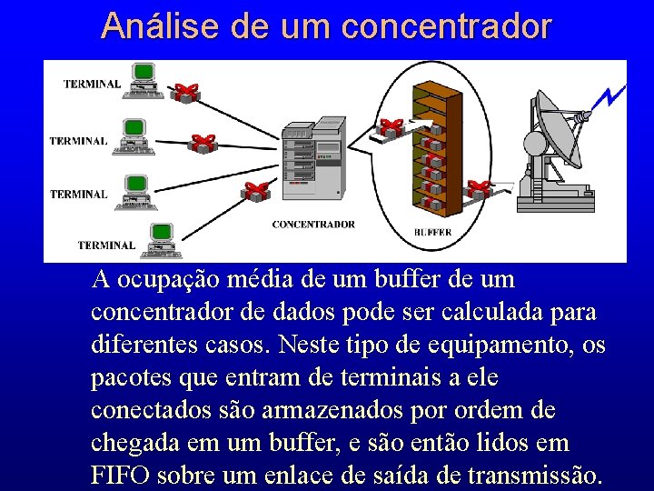 Análise de um concentrador A ocupação média de um buffer de um concentrador de