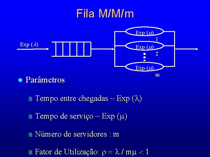 Fila M/M/m Exp ( ) 1 Exp ( ) 2 Exp ( ) l