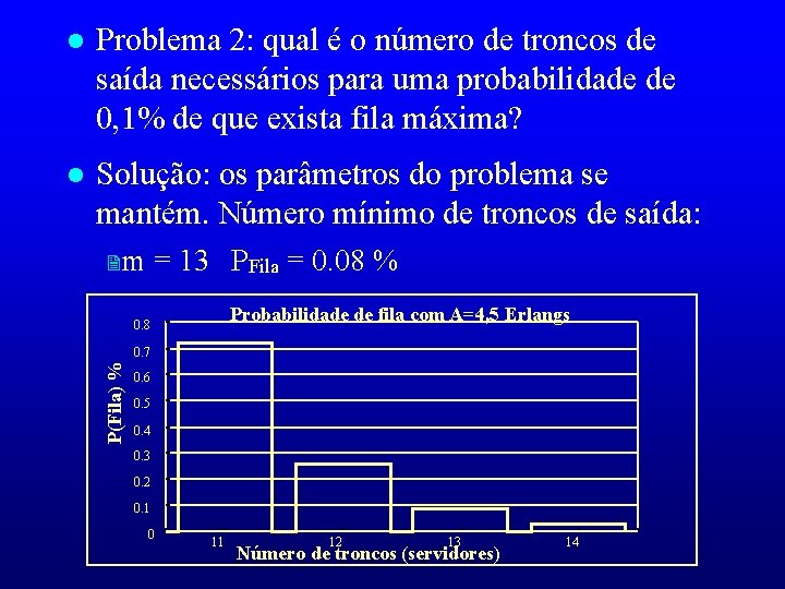 l Problema 2: qual é o número de troncos de saída necessários para uma