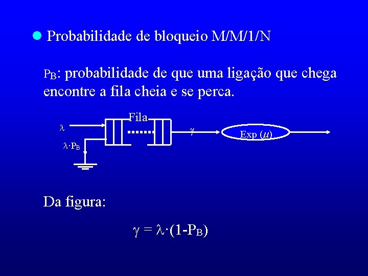 l Probabilidade de bloqueio M/M/1/N PB : probabilidade de que uma ligação que chega