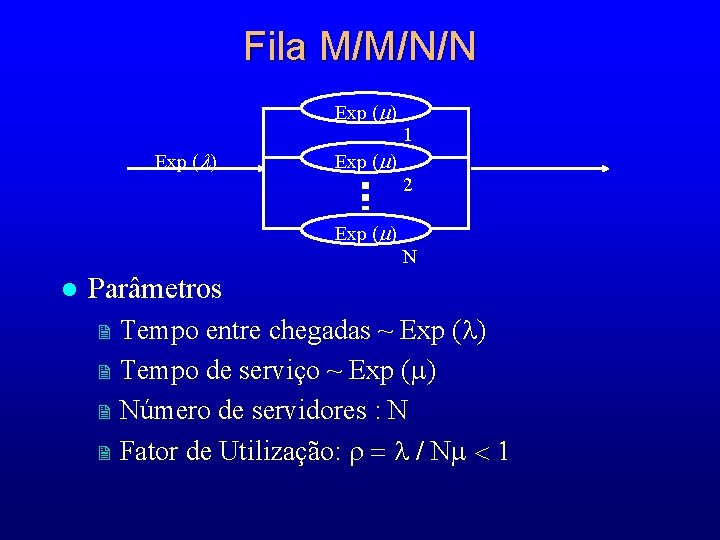 Fila M/M/N/N Exp ( ) 1 Exp ( ) 2 Exp ( ) N