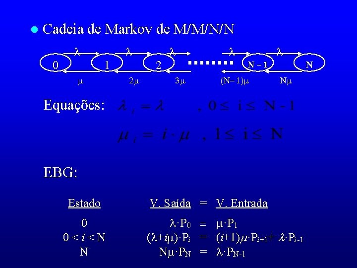 l Cadeia de Markov de M/M/N/N 0 1 2 N N– 1 Equações: EBG: