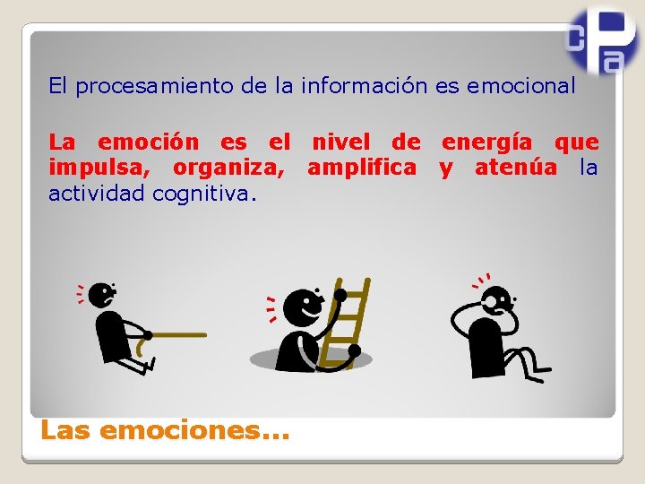 El procesamiento de la información es emocional La emoción es el nivel de energía