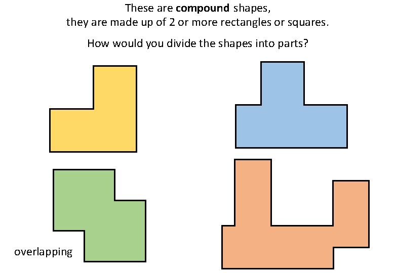 These are compound shapes, they are made up of 2 or more rectangles or