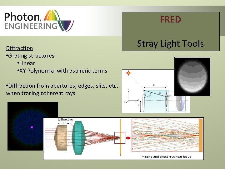 FRED Diffraction • Grating structures • Linear • XY Polynomial with aspheric terms •
