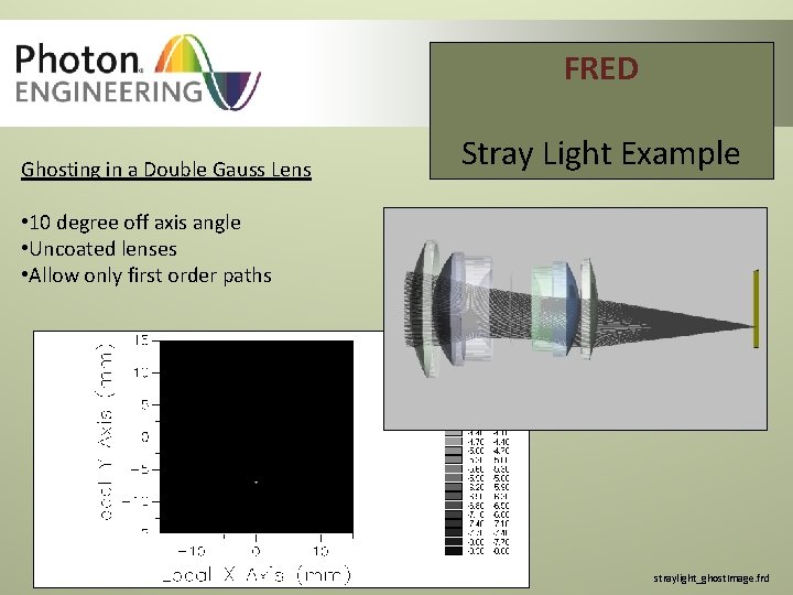 FRED Ghosting in a Double Gauss Lens Stray Light Example • 10 degree off