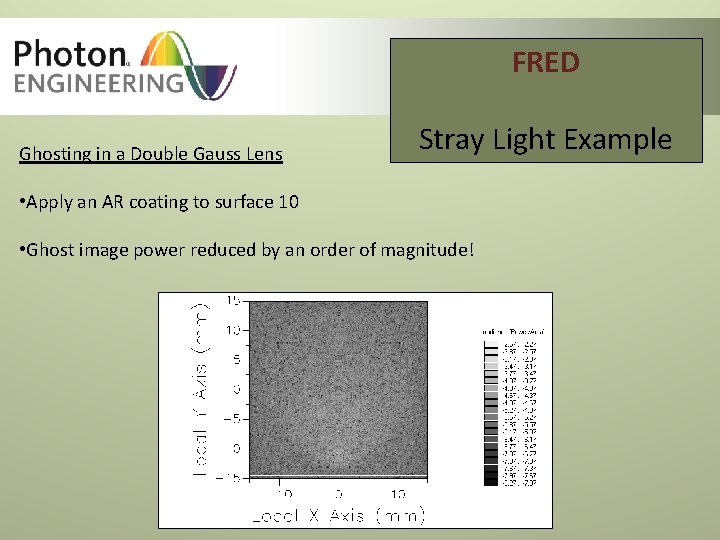 FRED Ghosting in a Double Gauss Lens Stray Light Example • Apply an AR