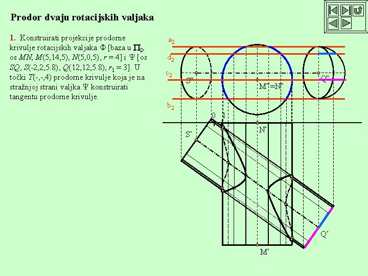 Prodor dvaju rotacijskih valjaka 1. Konstruirati projekcije prodorne krivulje rotacijskih valjaka [baza u 2,