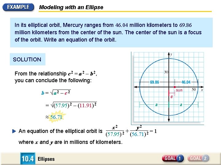 Modeling with an Ellipse In its elliptical orbit, Mercury ranges from 46. 04 million