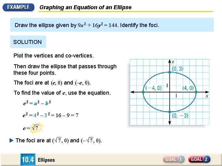 Graphing an Equation of an Ellipse Draw the ellipse given by 9 x 2