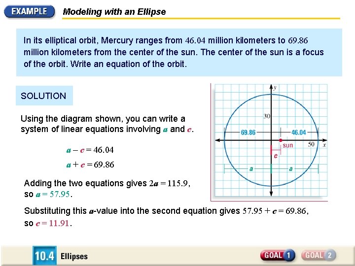 Modeling with an Ellipse In its elliptical orbit, Mercury ranges from 46. 04 million