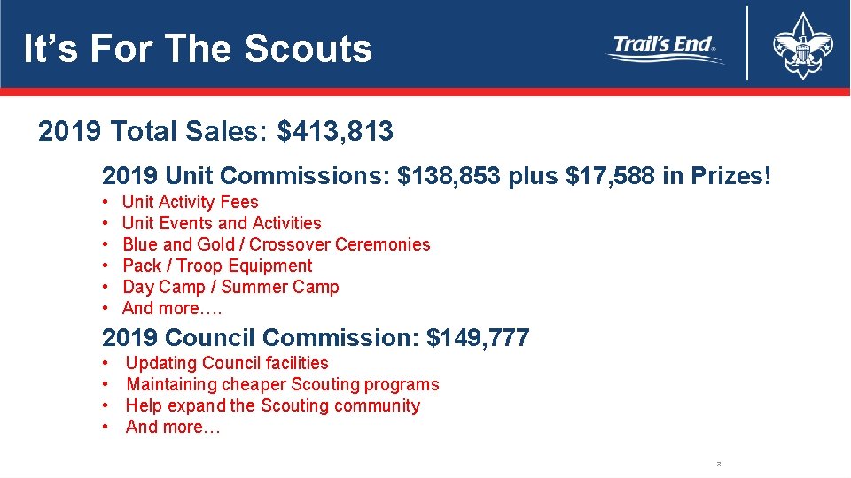 It’s For The Scouts 2019 Total Sales: $413, 813 2019 Unit Commissions: $138, 853