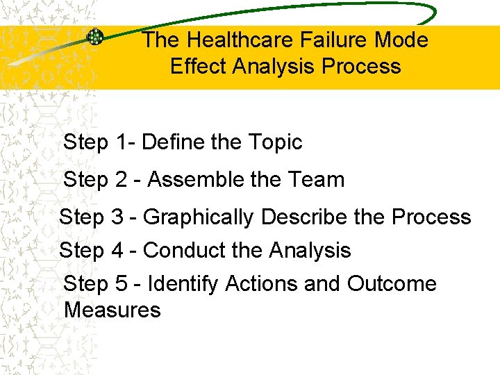 The Healthcare Failure Mode Effect Analysis Process Step 1 - Define the Topic Step