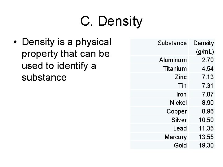C. Density • Density is a physical property that can be used to identify