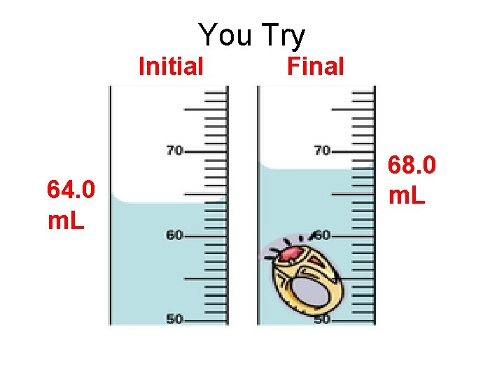 You Try Initial 64. 0 m. L Final 68. 0 m. L 