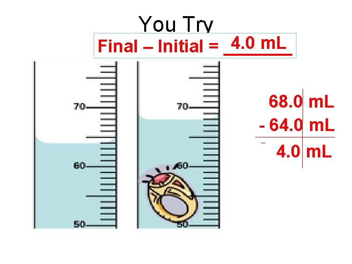 You Try 4. 0 m. L Final – Initial = _______ 68. 0 m.
