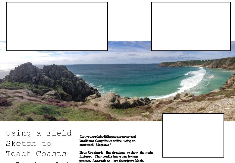 Using a Field Sketch to Teach Coasts Can you explain different processes and landforms