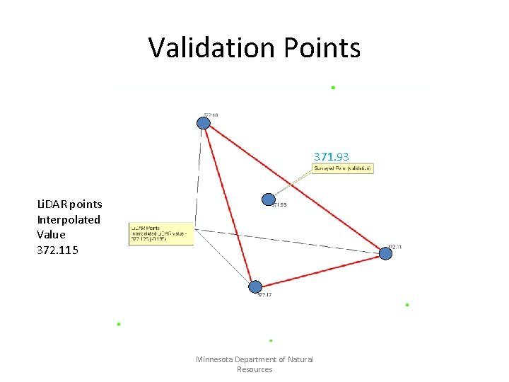 Validation Points 371. 93 Li. DAR points Interpolated Value 372. 115 Minnesota Department of