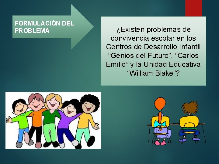 FORMULACIÓN DEL PROBLEMA ¿Existen problemas de convivencia escolar en los Centros de Desarrollo Infantil