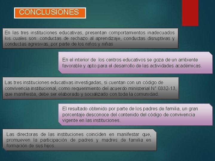 CONCLUSIONES En las tres instituciones educativas, presentan comportamientos inadecuados los cuales son: conductas de