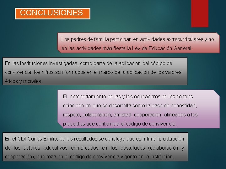 CONCLUSIONES Los padres de familia participan en actividades extracurriculares y no en las actividades