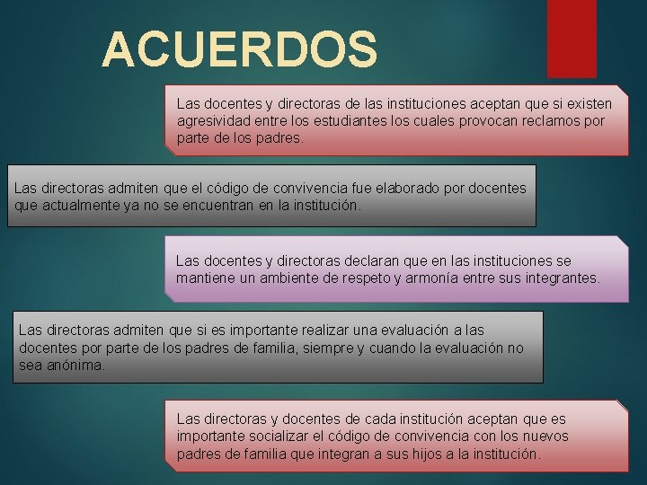 ACUERDOS Las docentes y directoras de las instituciones aceptan que si existen agresividad entre